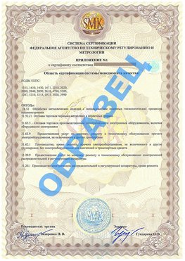 Приложение 1 Альметьевск Сертификат ГОСТ РВ 0015-002